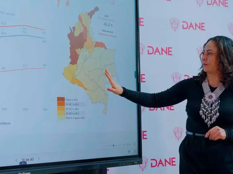Colombia tiene 53’368.000 habitantes y 18’952.000 hogares, según el Dane