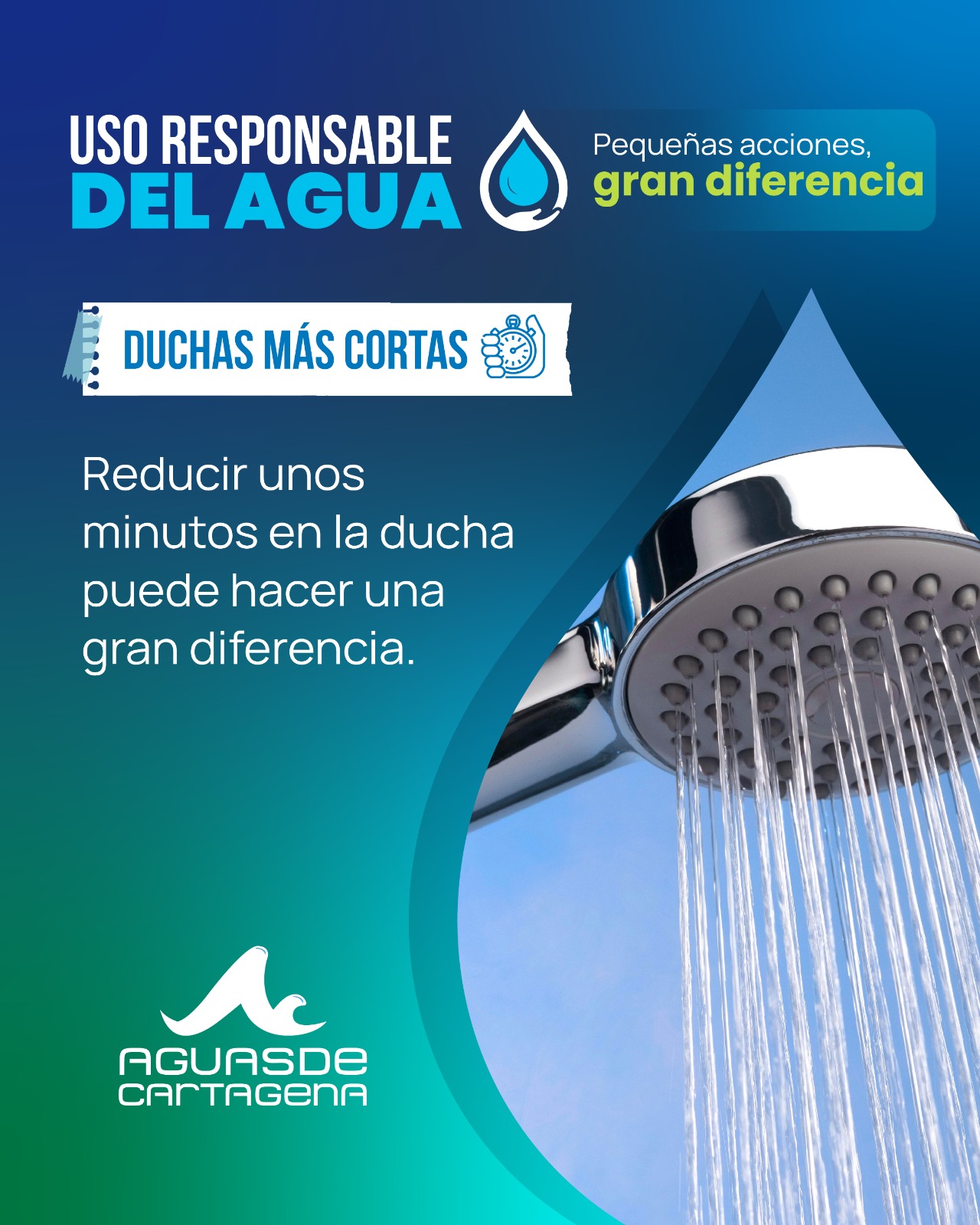 Reutilizar y consumo responsable, llamado de Aguas de Cartagena en medio de racionamientos