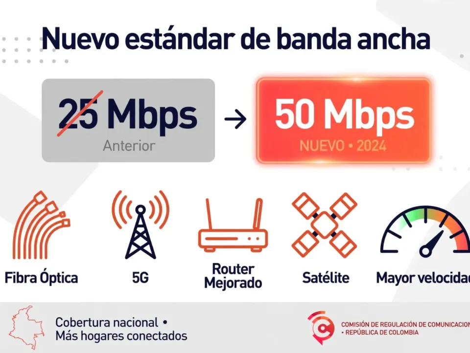 CRC elevó mínimos de descarga y subida de banda ancha en Colombia